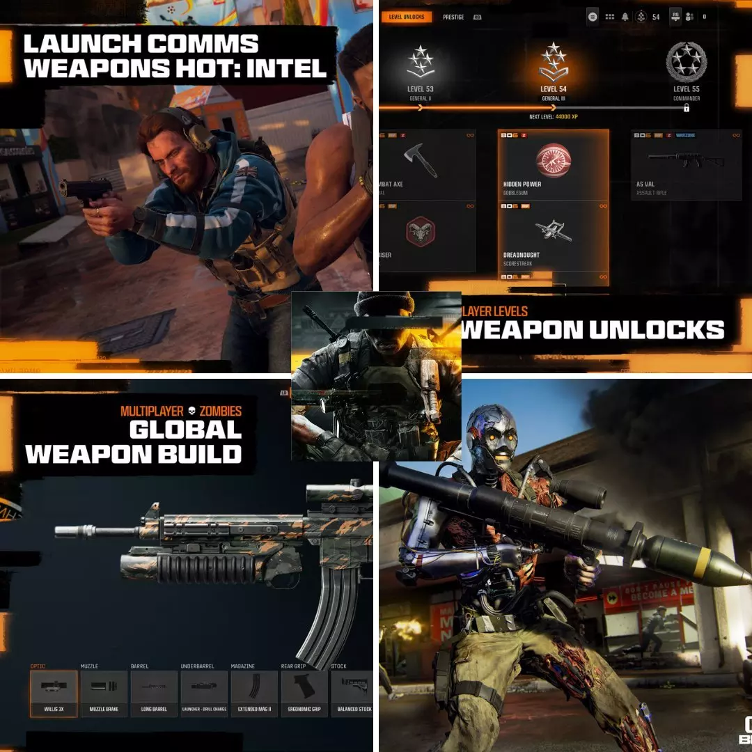 Black Ops 6 Weapons Meta